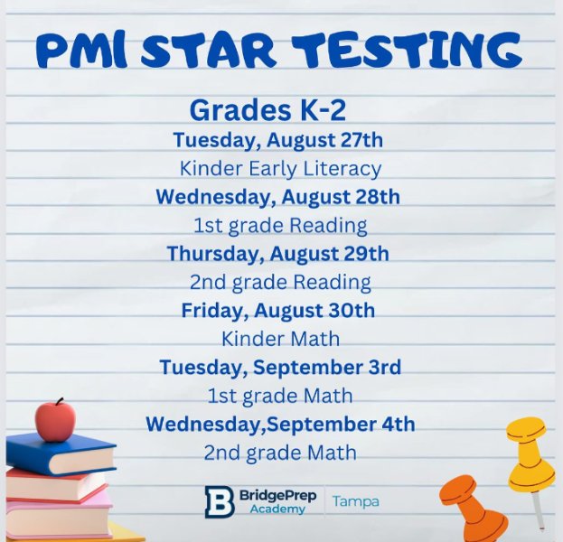 PMI STAR TESTING 